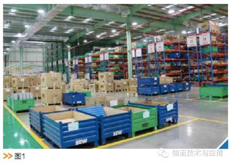 蘇州SEW工廠的智能化物流系統(tǒng)建設
